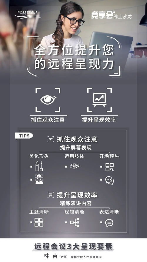 遠(yuǎn)程會(huì)議中提升表現(xiàn)力、影響力與溝通力的實(shí)戰(zhàn)策略